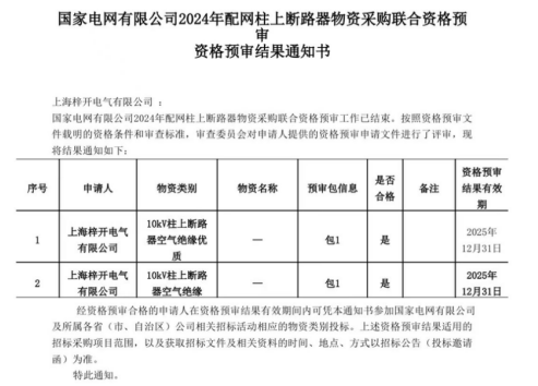 Shanghai Zi Kai Electric, Ulusal Power Grid Yeterlilik İncelemesini başarıyla geçti!